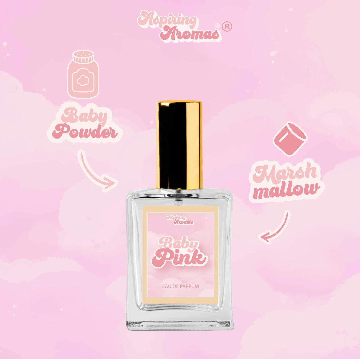 Baby Pink  Perfume - Aspiring Aromas